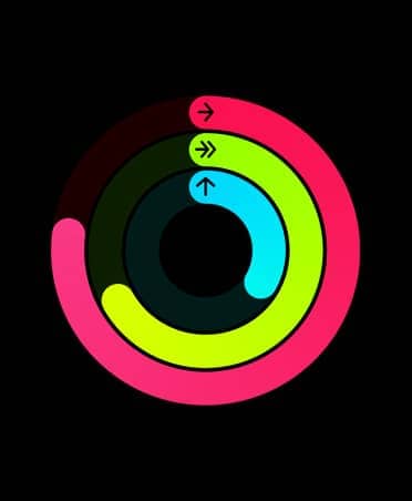 Ilustración de los círculos de Actividad: círculo rojo, verde lima y azul claro en una ruta circular en distintas niveles de progreso antes de completarse por completo